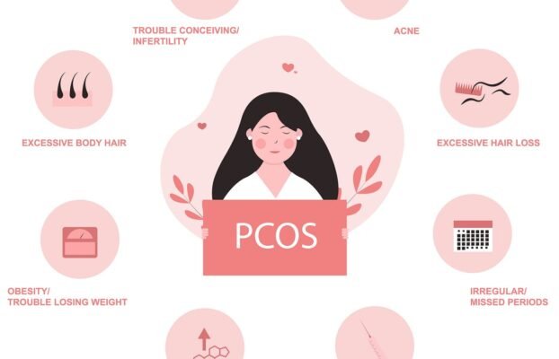 Ayurvedic Insights for PCOS Management